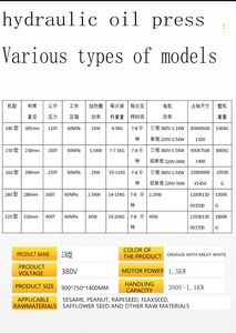 เครื่องทำน้ำมันเย็นแบบกดขนาดเล็กสำหรับใช้ในบ้าน ใช้ไฟฟ้า เหมาะสำหรับงาและถั่วลิสง เครื่องทำน้ำมันกินได้แบบ DIY วัสดุปลอดภัยสำหรับอาหาร - Product Image 4