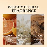 GUCOR 105 50ml Gabrielle Eau de Parfum Vaporisateur longue durée pour femmes Parfum oriental épicé Nouvelle arrivée 2025 Importé Forme de corps