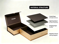 Boîte cadeau rigide pliable ODM avec poignée portable, logo personnalisé en relief pour souvenir d'entreprise, emballage cadeau de luxe
