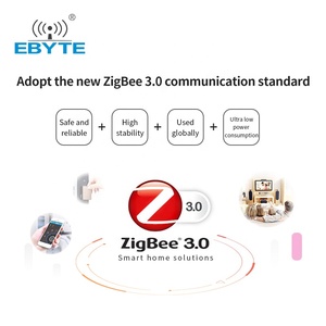 Ebyte ODM E180-DTU(Z20-ETH) เทอร์มินัลส่งสัญญาณระยะไกล Zigbee เป็น Ethernet คุณภาพระดับอุตสาหกรรม Zigbee 3.0 Gateway - Product Image 5