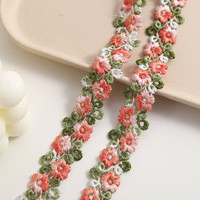 Renda Bordir Larut Air 2CM Warna-Warni dengan Efek Gradasi dan Pola Bunga Plum Dua Baris yang Kreatif