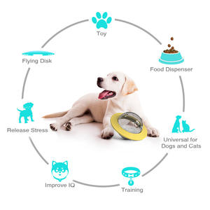 Хит продаж, устойчивый к укусу Прочный Многофункциональный собачий Кот НЛО мяч пазл для собак игрушка для лакомства для собак экологически чистый корм для домашних животных - Product Image 3