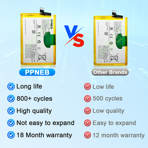 แบตเตอรี่โทรศัพท์มือถือสำหรับ <span class=keywords><strong>VIVO</strong></span> B-S1 S1 <span class=keywords><strong>Pro</strong></span> Y21 Y21S 5000mAh แบตเตอรี่ลิเธียมไอออนแบบชาร์จได้ดั้งเดิม - Product Image 3