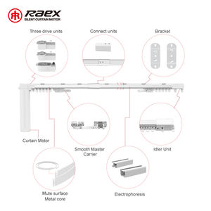 Смарт-моторизованные шторы, 1,2-4,5 м - Product Image 4