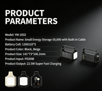 Promotion : Power Bank Personnalisée 50000 mAh avec Interface DC, 3 Câbles, Écran LED, Charge Rapide 22,5W, Lampe Torche Portable pour Extérieur