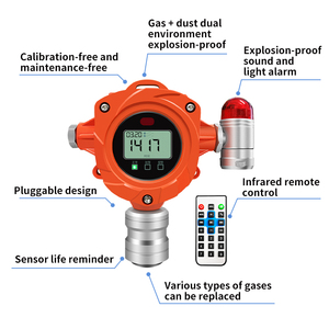Detector de Gas Industrial Fijo para Gases Combustibles LEL RS485 4-20mA Detección de Fugas - Product Image 3