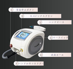 เครื่องเลเซอร์กำลังสูงแบบ Q-Switched Nd:YAG 1064nm 532nm 1320nm สำหรับ<span class=keywords><strong>ลบรอย</strong></span><span class=keywords><strong>สัก</strong></span>และอุปกรณ์เสริมความงาม - Product Image 3