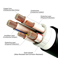 Cable de Alimentación IEC 60502-1 Estándar YJV de 3+2 Núcleos, 5 Núcleos, 0.6/1kV, Cobre XLPE PVC, 3 Fases, 5 Hilos, Cable Eléctrico Industrial