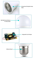 Ampoules d'intérieur de la conception 6W 8W 9W 10W 11W 15W de globe d'ampoules de la puissance élevée E27 B22 LED