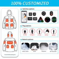 Veste chauffante pour femme Milwaukee USB, longue, pour moto, coupe-vent, électrique, rembourrée, pour la neige, pour homme