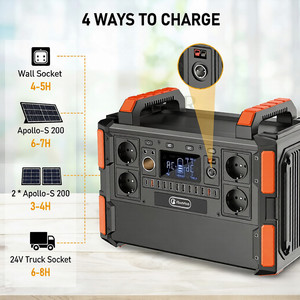 <b>Mobile</b> Outdoor Rechargeable 1000W Portable Power Station With MPPT <b>Solar</b> Pure Sine Wave F132 <b>Mobile</b> Outdoor Rechargeable Energy - Product Image 6