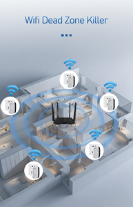 Extensor de Rango de Señal WiFi de Alta Calidad de 300 Mbps, Amplificador con Puerto LAN IEEE802.11 A/b/g/n, Repetidor WiFi LGX-D3 de 300 Mbps - Product Image 6