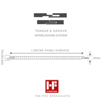 Panneau mural en PVC effet marbre blanc Carrear 1 m, vente chaude au Royaume-Uni, pour panneaux de douche à paroi humide et revêtement mural de salle de bain