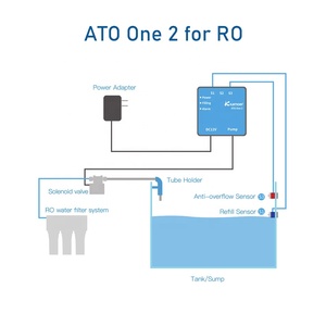 <span class=keywords><strong>Kamoer</strong></span> ATO ONE 2, système d'auto-remplissage d'eau intelligent pour aquarium avec capteur de niveau de liquide optique amélioré pour aquarium - Product Image 5