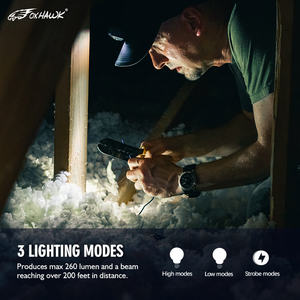 Прочные и надежные промышленные взрывозащищенные светодиодные налобные фонари Foxhawk HL10 с защитой IP66, сертификацией ATEX и 5-летней гарантией - Product Image 3