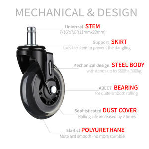Hochleistungs-Büro-Roller Ersatz-Gummistuhl-Roller für Hartholzböden und Teppich - Product Image 5