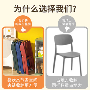 Folding Plastic Chair For Kids And Adults Home Garden Use Non Slip Backrest Study Outdoor Picnic Chair - Product Image 5