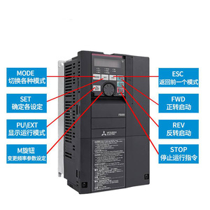 Convertisseur de fréquence FR-F840-04810-2-60 (250K) Neuf, stock d'origine en stock - Product Image 6