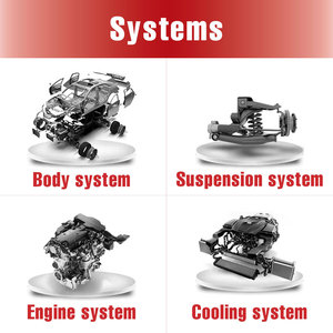 GuangZhou Vollsun Allemagne Pièces automobiles allemandes Pièces automobiles pour <span class=keywords><strong>Mercedes</strong></span> Benz W204 W205 E300 Mb100 pour BMW Compact X1 E84 E36 E46 - Product Image 2