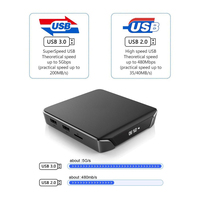 Boîtier TV Android ODM avec plusieurs options de chipset Amlogic, options de système Android pour une personnalisation basée sur des projets