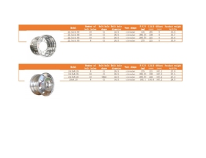 ล้อรถบรรทุกอัลลอยด์ฟอร์จ Rungeng ขนาด 24X14 (รุ่น 16-24 นิ้ว) - Product Image 6