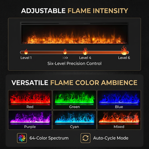 Chauffage portable en céramique PTC avec effet de flamme de cheminée, humidificateur et <span class=keywords><strong>thermostat</strong></span> télécommandé pour chambre, maison et bureau - Product Image 3