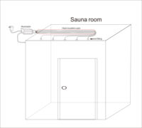 Salle de sauna Plafond en étoile Led Ciel étoilé Rgbw Changement de couleur Lumières scintillantes à fibre optique Sauna à vapeur Plafonnier à fibre optique