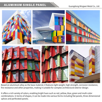Panneaux muraux de façade en aluminium perforés ventilés par décoration moderne pour l'extérieur intérieur de la maison