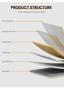 Suelo <span class=keywords><strong>de</strong></span> PVC Premium con Textura Imitación Madera/Piedra, Resistente al Agua y al Desgaste, para Interiores <span class=keywords><strong>Comerciales</strong></span>, Hoteles y Negocios - Product Image 4