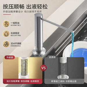 Stainless Steel Soap Dispenser 304 Manual Press Kitchen Sink Extension Tube Easy Installation - Product Image 3