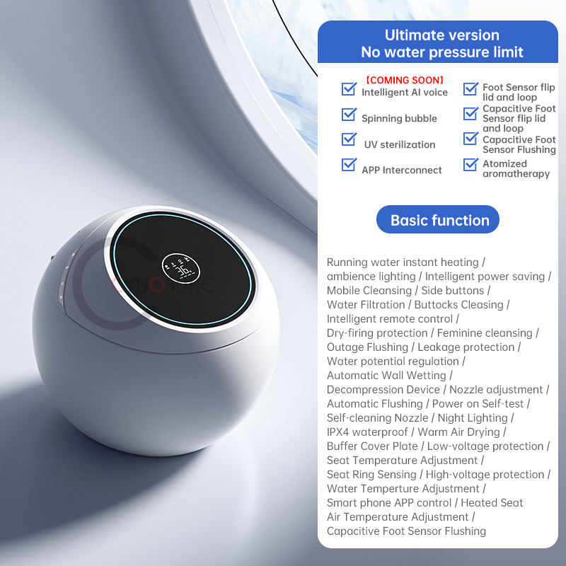 รุ่นระดับบนสุด