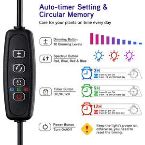 Joystar 10W Dual-Use USB LED luce nuova Full Spectrum fior <span class=keywords><strong>Pot</strong></span> Clip per la crescita delle piante bianco PVC corpo due-colore temporizzazione oscuramento - Product Image 6