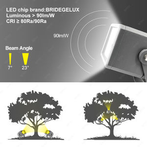 Reflector <span class=keywords><strong>LED</strong></span> de Alta Potencia para Exteriores, 15W 20W 30W <span class=keywords><strong>50W</strong></span>, AC220V, COB, IP65, Impermeable, con <span class=keywords><strong>Foco</strong></span> Cuadrado para Jardín y Calle - Product Image 5
