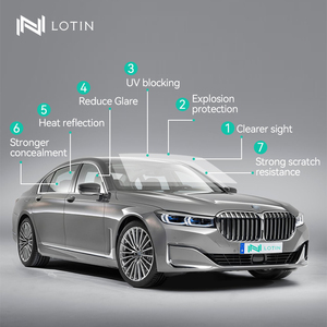 Film solaire multifonctionnel pour vitres de voiture avec un haut niveau de protection solaire - Product Image 5