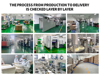 Factory Direct Price 1mm/2mm/3mm Uncoated Grey Paperboard Grey Cardboard Sheets for Packaging