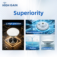 Antenne GNSS à gain élevé et haute précision avec modes de polarisation RHCP GPS, GLONASS, Beidou, Galileo et tous les principaux connecteurs TNC