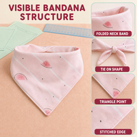 Bandana triangulaire en coton imprimé personnalisé pour animaux de compagnie, avec emballage sur mesure pour les commandes de distributeurs