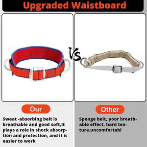 สายรัดนิรภัยแบบเข็มขัด ป้องกันการตก - Product Image 4