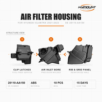 Boîtier de filtre à air HYMOUNT, ensemble de filtre à air pour Hyundai Elantra 2021-2023, noir ABS OE 28110-AA150, pièces auto