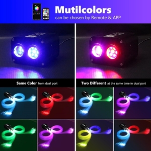 20W màu kép RGBW Twinkle Starlight headliner Kit 1050 sợi hỗn hợp âm thanh kích hoạt ứng dụng âm nhạc + điều khiển từ xa - Product Image 3