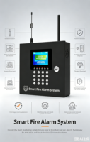 Sistem Alarm Kebakaran Nirkabel yang Dapat Diatur Alamatnya dengan Panel Suara dan Antarmuka Layar Sentuh Bahan ABS Portabel