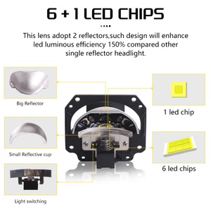 Sanvi Factory Low Price Car Headlights 2.5 Inch S7 Pro Bi <b>Led</b> <b>Projector</b> Lens for Toyota Honda BMW Headlight Lens Upgrade - Product Image 2