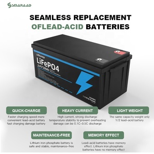 Smaraad Wind Solar Power Hybrid System 6KW 4PCS Solar Wind and Solar Controller <b>Battery</b> SM6-6000W+4PCS Solar Home Wind Sol - Product Image 6