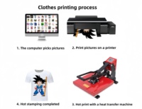 Presse à Chaud Électrique Multifonctionnelle 38x38cm (15x15 pouces) pour Transfert de Logos sur T-shirts, Imprimantes à Plat 220V