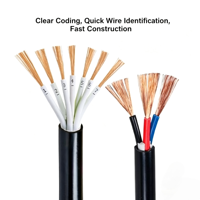 Câble de commande torsadé multi-brins à âme souple KVVR (2/3/4/5/6*2,5 mm²) pour la connexion de machines industrielles, pompes et ventilateurs