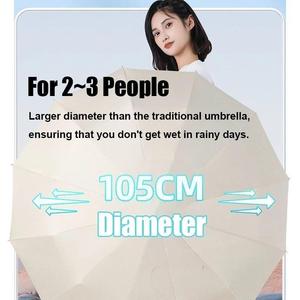 <span class=keywords><strong>Parapluie</strong></span> <span class=keywords><strong>pliable</strong></span> publicitaire personnalisable, anti-UV, automatique, 24 baleines, pour la pluie et le soleil, vente en gros - Product Image 3