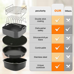 <span class=keywords><strong>Freidora</strong></span> de aire eléctrica XL 3,1-4.0L Gold con potencia de 8 pulgadas y juego de accesorios para uso doméstico Freír <span class=keywords><strong>sin</strong></span> <span class=keywords><strong>aceite</strong></span> - Product Image 4