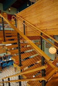YL U.<strong>S</strong>. Standard Deck <strong>Stair</strong> Stainless Top or Side Mounted Cable Railing Balustrades Handrails - Product Image 4