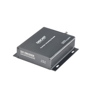 Codificador de transmisión IPTV HEVC HD In/Loopout H.264/H.265 1080P HD, compatible con NDI/HX