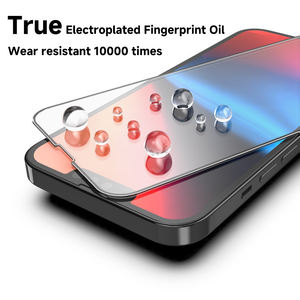 全覆盖丝印保护膜钢化玻璃膜适用于 iPhone XR 11 12 Mini 13 14 Pro 15 Plus 16 Pro Max - Product Image 4